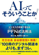 画像をギャラリービューアに読み込む, #西川徹 #AIってそういうことか!ビジネスの現場