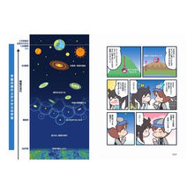画像をギャラリービューアに読み込む, キャラクターでよくわかる宇宙の歴史と宇宙