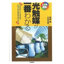 Load image into Gallery viewer, 光触媒が一番わかる
