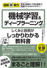 画像をギャラリービューアに読み込む, #山口達輝 #機械学習&ディープラーニングのしくみと技 :9784297106409