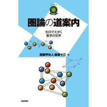 画像をギャラリービューアに読み込む, 圏論の道案内~矢印でえがく数学の世界~