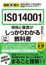 画像をギャラリービューアに読み込む, #福西義晴 #ISO14001の規格と審査がこれ1冊で