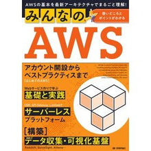 画像をギャラリービューアに読み込む, みんなのAWS AWSの基本を最新アーキ