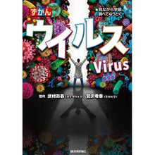 画像をギャラリービューアに読み込む, ずかん ウイルス