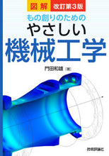 画像をギャラリービューアに読み込む, #門田和雄 #図解もの創りのためのやさしい機械改3