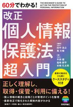画像をギャラリービューアに読み込む, #田中浩之 #改正個人情報保護法超入門