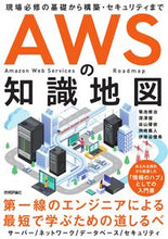 画像をギャラリービューアに読み込む, #菊池修治 #AWSの知識地図