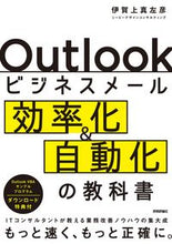 画像をギャラリービューアに読み込む, #伊賀上真左彦 #Outlookビジネスメール効率化&自動