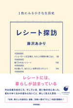 画像をギャラリービューアに読み込む, #藤沢あかり #レシート探訪1枚にみる小さな生活史