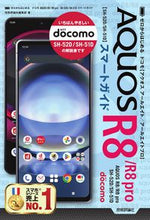 画像をギャラリービューアに読み込む, #技術評論社集部 #ドコモAQUOSR8/R8proSH
