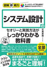 画像をギャラリービューアに読み込む, #石黒直樹 #システム設計のセオリーと実践方法がこれ1 :9784297137915