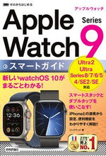 画像をギャラリービューアに読み込む, #リンクアップ #アップルウォッチシリーズ9スマートガイド