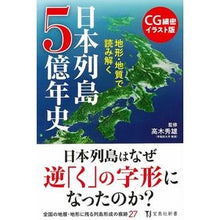 画像をギャラリービューアに読み込む, 地形・地質で読み解く 日本列島5億年史
