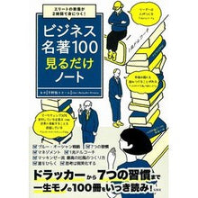 画像をギャラリービューアに読み込む, ビジネス名著100見るだけノート