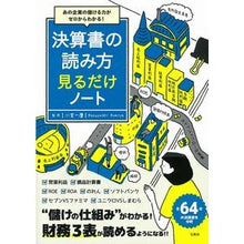 画像をギャラリービューアに読み込む, 決算書の読み方見るだけノート