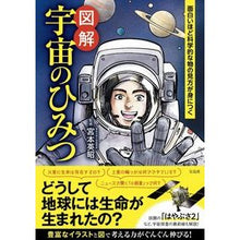 画像をギャラリービューアに読み込む, 図解 宇宙のひみつ