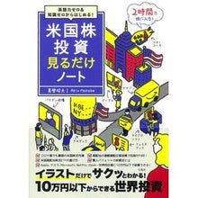画像をギャラリービューアに読み込む, 米国株投資見るだけノート