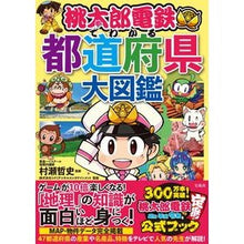 画像をギャラリービューアに読み込む, 桃太郎電鉄でわかる都道府県大図鑑