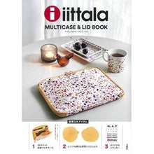 画像をギャラリービューアに読み込む, iittala MULTICASE&LI