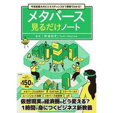画像をギャラリービューアに読み込む, メタバース見るだけノート