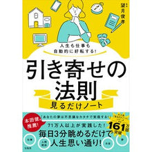 画像をギャラリービューアに読み込む, 引き寄せの法則見るだけノート