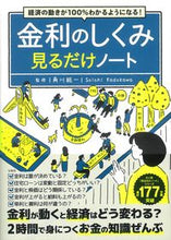 画像をギャラリービューアに読み込む, #角川総一監修 #金利のしくみ見るだけノート