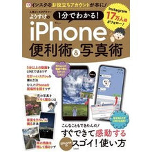 画像をギャラリービューアに読み込む, 1分でわかる!iPhone便利術&写真術
