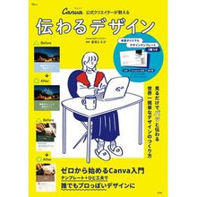 画像をギャラリービューアに読み込む, 伝わるデザイン