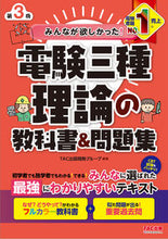 画像をギャラリービューアに読み込む, #TAC出版開発グルー #電験三種理論の教科書&問題集