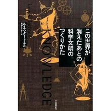 画像をギャラリービューアに読み込む, この世界が消えたあとの科学文明のつくりか