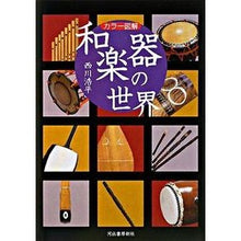 画像をギャラリービューアに読み込む, カラー図解 和楽器の世界