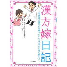 画像をギャラリービューアに読み込む, 漢方嫁日記~老舗漢方薬局のお嫁さんになっ