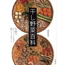 画像をギャラリービューアに読み込む, 干し野菜百科