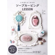 画像をギャラリービューアに読み込む, ソープカービングLESSON