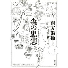 画像をギャラリービューアに読み込む, 森の思想 新装版 南方熊楠コレクション