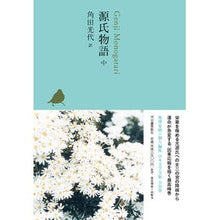 画像をギャラリービューアに読み込む, 源氏物語 中