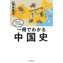 画像をギャラリービューアに読み込む, 一冊でわかる中国史