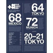 画像をギャラリービューアに読み込む, +81 85