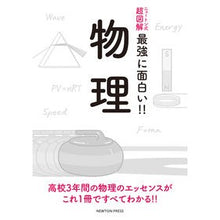 画像をギャラリービューアに読み込む, 物理