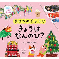 画像をギャラリービューアに読み込む, きせつのぎょうじ きょうはなんのひ?