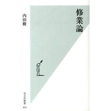 画像をギャラリービューアに読み込む, 修業論 Itsuki Uchida