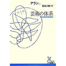 画像をギャラリービューアに読み込む, 芸術の体系