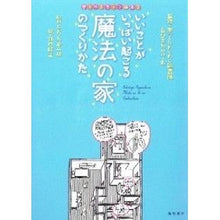 画像をギャラリービューアに読み込む, いいことがいっぱい起こる魔法の家のつくり