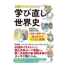 画像をギャラリービューアに読み込む, 知識ゼロからの学び直し世界史 2時間で整