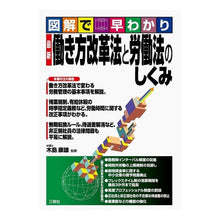画像をギャラリービューアに読み込む, 最新 働き方改革法と労働法のしくみ