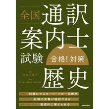 画像をギャラリービューアに読み込む, 全国通訳案内士試験歴史合格!対策