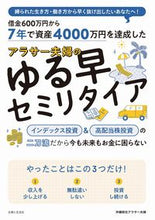 画像をギャラリービューアに読み込む, #沖縄移住アラサー夫婦 #アラサー夫婦のゆる早セミリタイア