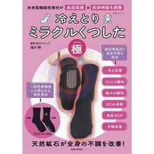 画像をギャラリービューアに読み込む, 冷えとりミラクルくつした「極」