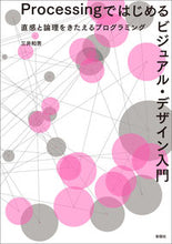 画像をギャラリービューアに読み込む, #三井和男 #Processingではじめるビジュアル