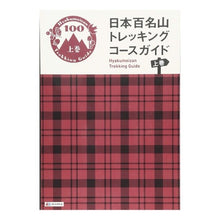 画像をギャラリービューアに読み込む, 日本百名山トレッキングコースガイド 上